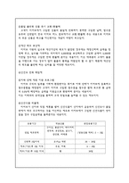[경영분석] 이마트 경영전략-12