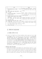 [할인점경영전략] 이마트경영전략-월마트와 비교-7
