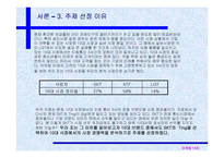 [광고전략]SK Telecom - TTL-ting의 시장 경쟁력 분석-8
