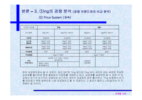 [광고전략]SK Telecom - TTL-ting의 시장 경쟁력 분석-16