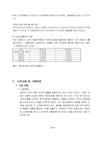 [여행사 사업계획서] 아마존 오지 전문여행사-11