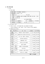 [여행사 사업계획서] 아마존 오지 전문여행사-13