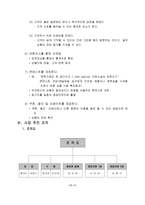 [여행사 사업계획서] 아마존 오지 전문여행사-15