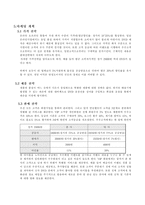 [사업계획서] 온라인 최저가 DVD 전문 쇼핑몰-6