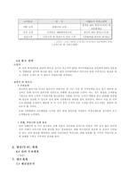 [사업계획서] 온라인 최저가 DVD 전문 쇼핑몰-7