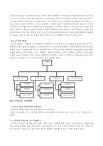 [사업계획서] 온라인 최저가 DVD 전문 쇼핑몰-9