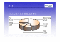 [금융기관경영론] 미래에셋증권 리스크관리-4