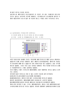 [컨디션 시장조사]컨디션 시장조사-13