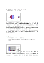 [컨디션 시장조사]컨디션 시장조사-15