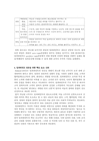 [임파워먼트] 임파워먼트-5