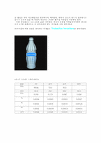[미생물을 이용한 탄산음료의 개선방안]미생물을 이용한 탄산음료의 개선방안-3