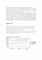 [미생물을 이용한 탄산음료의 개선방안]미생물을 이용한 탄산음료의 개선방안-9