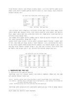 제국주의 레포트-7