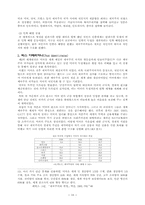 제국주의 레포트-10