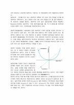 압전 모터와 리니어 모터-2