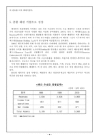 다국적 기업 베네통-9