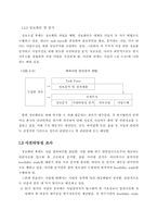세계 주요 항만운영사업자의 해외시장 참여방식-3