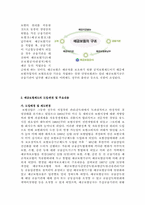 예금보험제도 레포트-4