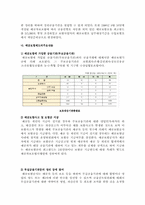 예금보험제도 레포트-5