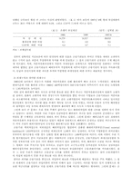 한국의 금융 구조-10