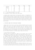한국의 금융 구조-13