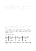 한국개화기의 기독교계 여학교의 여성교육에 관한-19