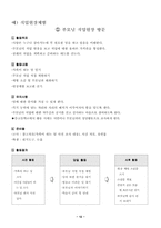 청소년 평생교육-13