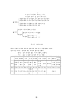 단어와 품사론 레포트-2