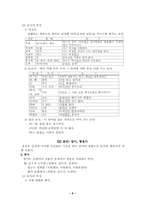 단어와 품사론 레포트-6