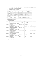 단어와 품사론 레포트-8