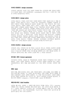 디자인 용어 해설-4
