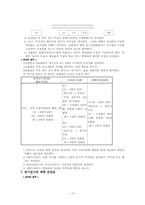 [체조] 체조에 대하여..-10