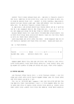 일본의 가부키 레포트-2