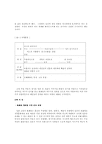 일본의 가부키 레포트-7