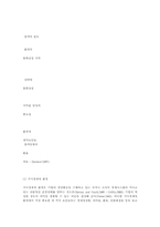 Porter의 5요인모델과 전략집단모델-13