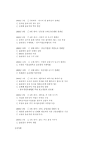 신세계 백화점의 윤리경영-5