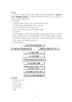컨벤션 산업 레포트-2