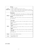컨벤션 산업 레포트-15