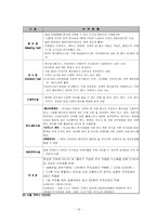 컨벤션 산업 레포트-16