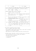 성격과 건강 레포트-19