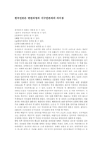 한국언론은 변천과정과 서구언론과의 차이점-1