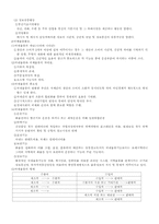 물류의 기본 개념-5