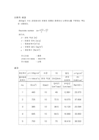 레이놀드 실험 레포트-3