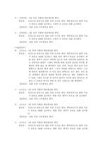 운동 프로그램 레포트-6