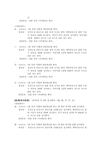 운동 프로그램 레포트-7