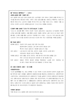 [포지셔닝] 브랜드에 의한 제품수명 주기의 연장- 리포지셔닝-5