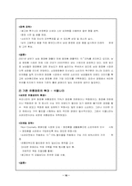 [포지셔닝] 브랜드에 의한 제품수명 주기의 연장- 리포지셔닝-10