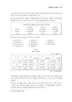 포스코 재무분석-3