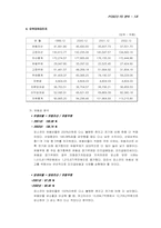 포스코 재무분석-12