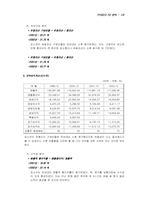 포스코 재무분석-16
